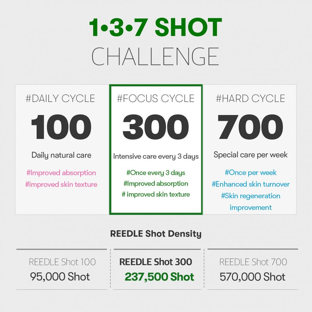 Reedle Shot 300 (50ml)