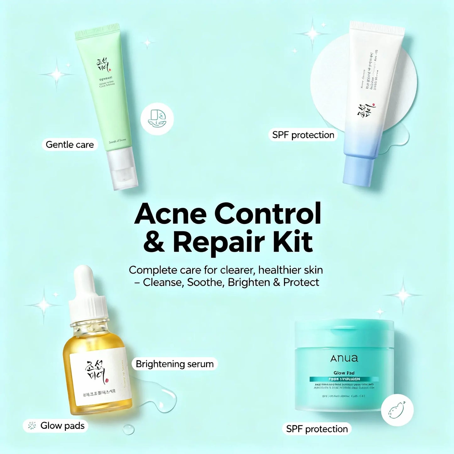 Acne Control & Repair Kit